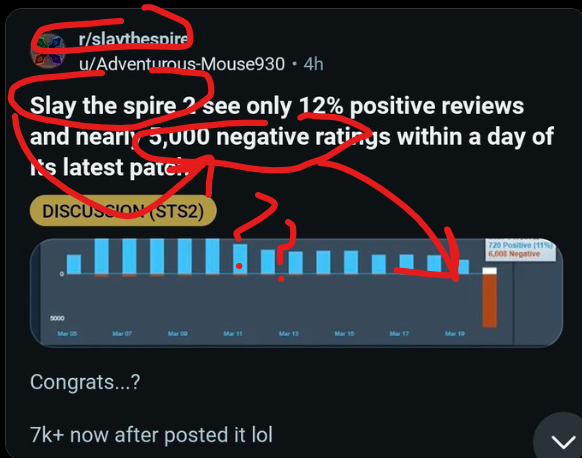 DINGUS HONGUS tweet media