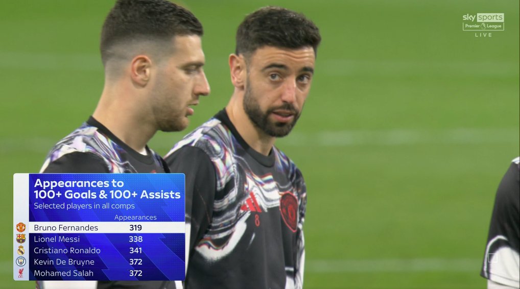 Manchester United tweet media