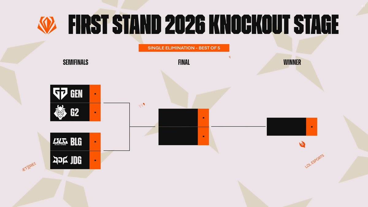 LPL English tweet media