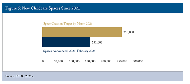 C.D. Howe Institute tweet media