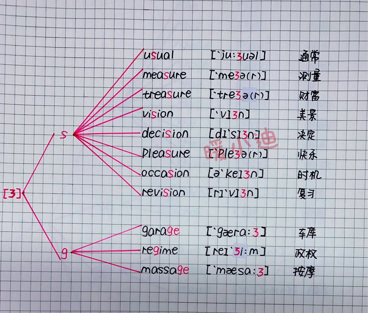 maggie wei tweet media