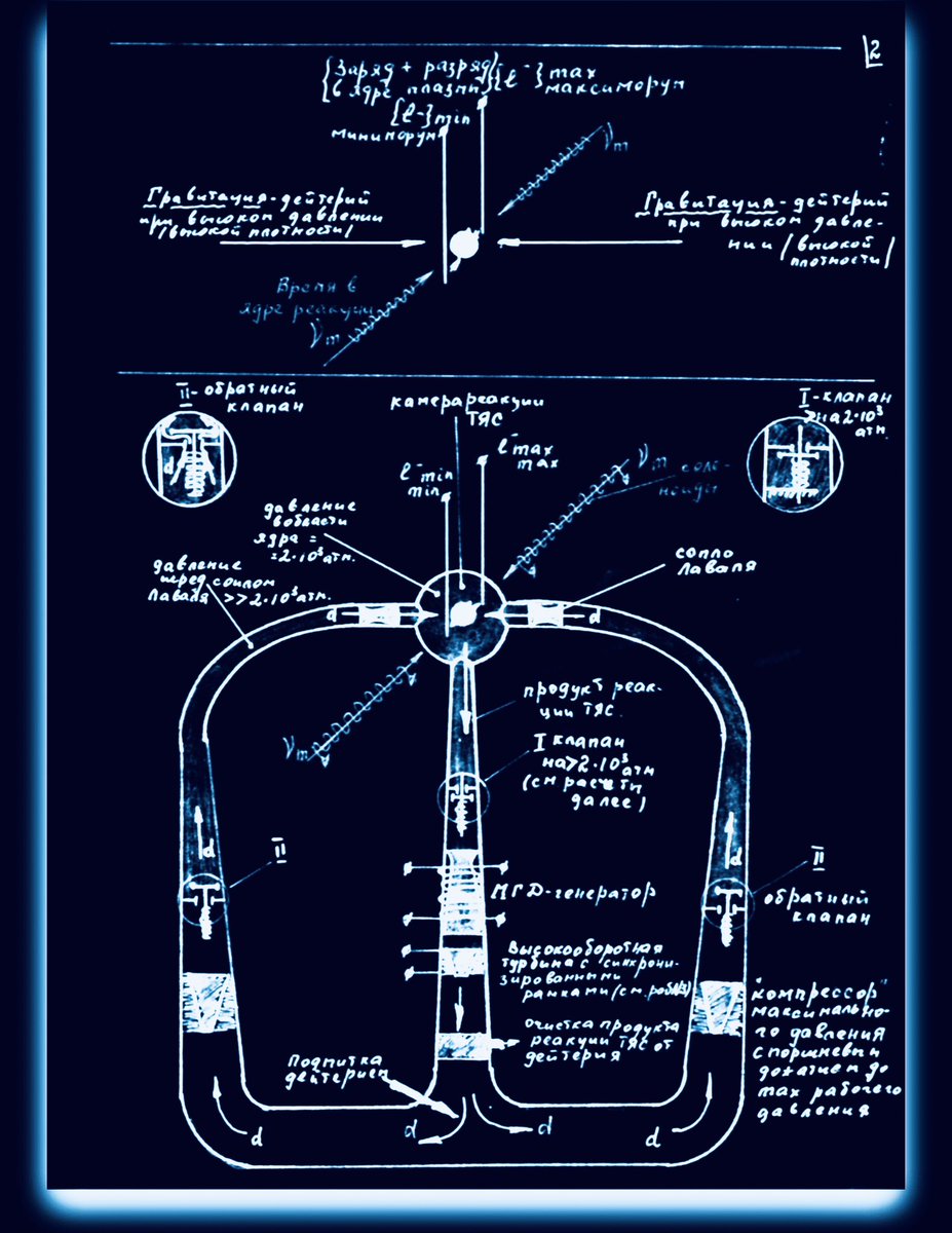 Gene Sticco tweet media