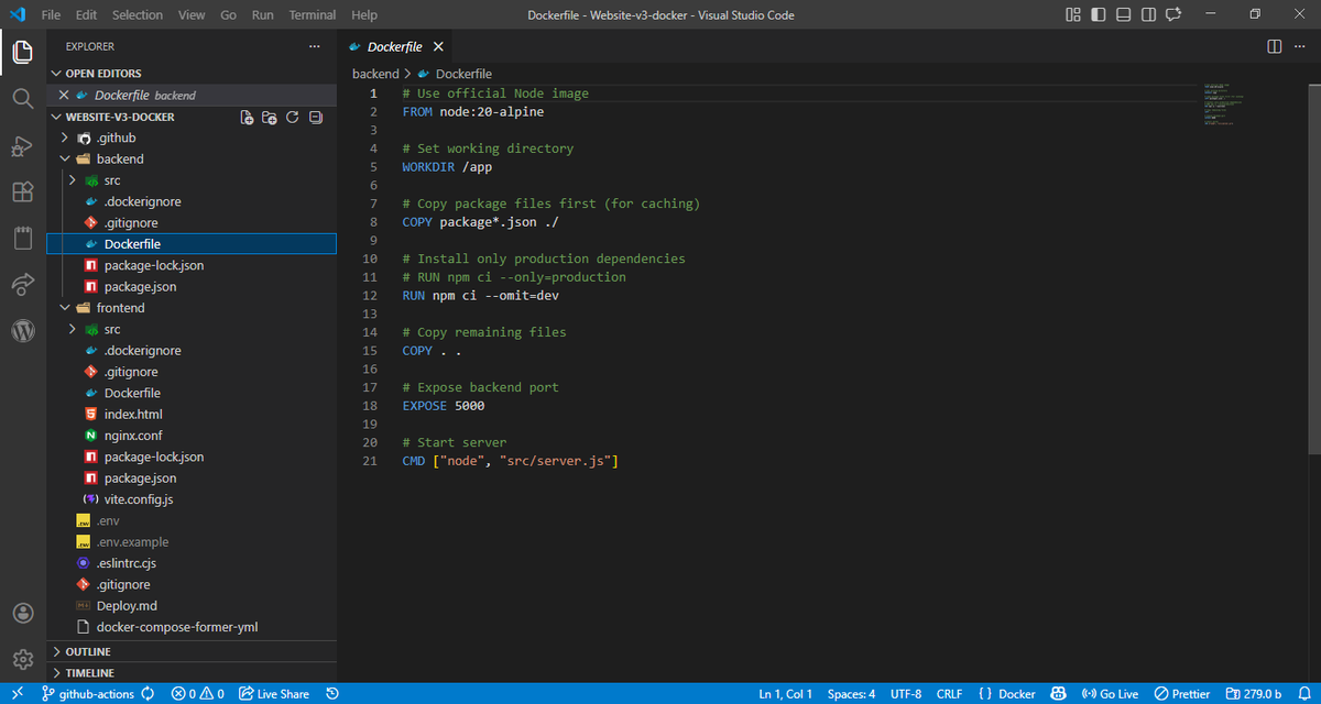 Tunde Sanusi (Tuham) tweet media