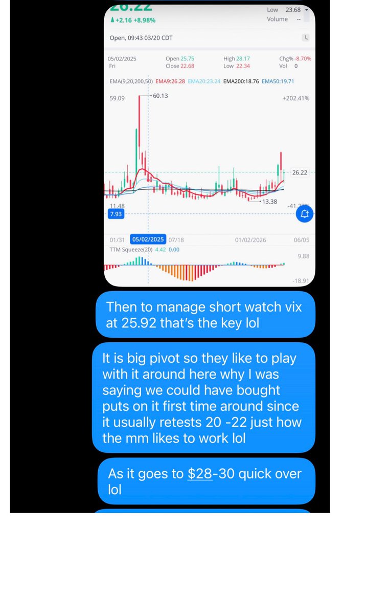 Stock Swing Alert tweet media