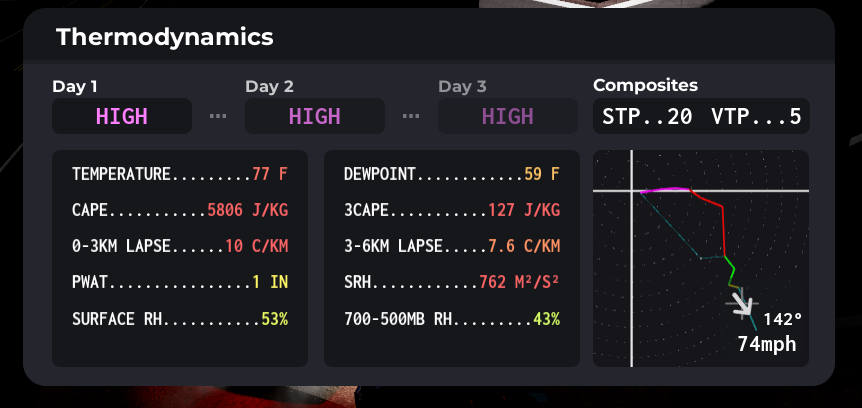 AsxtroWX tweet media
