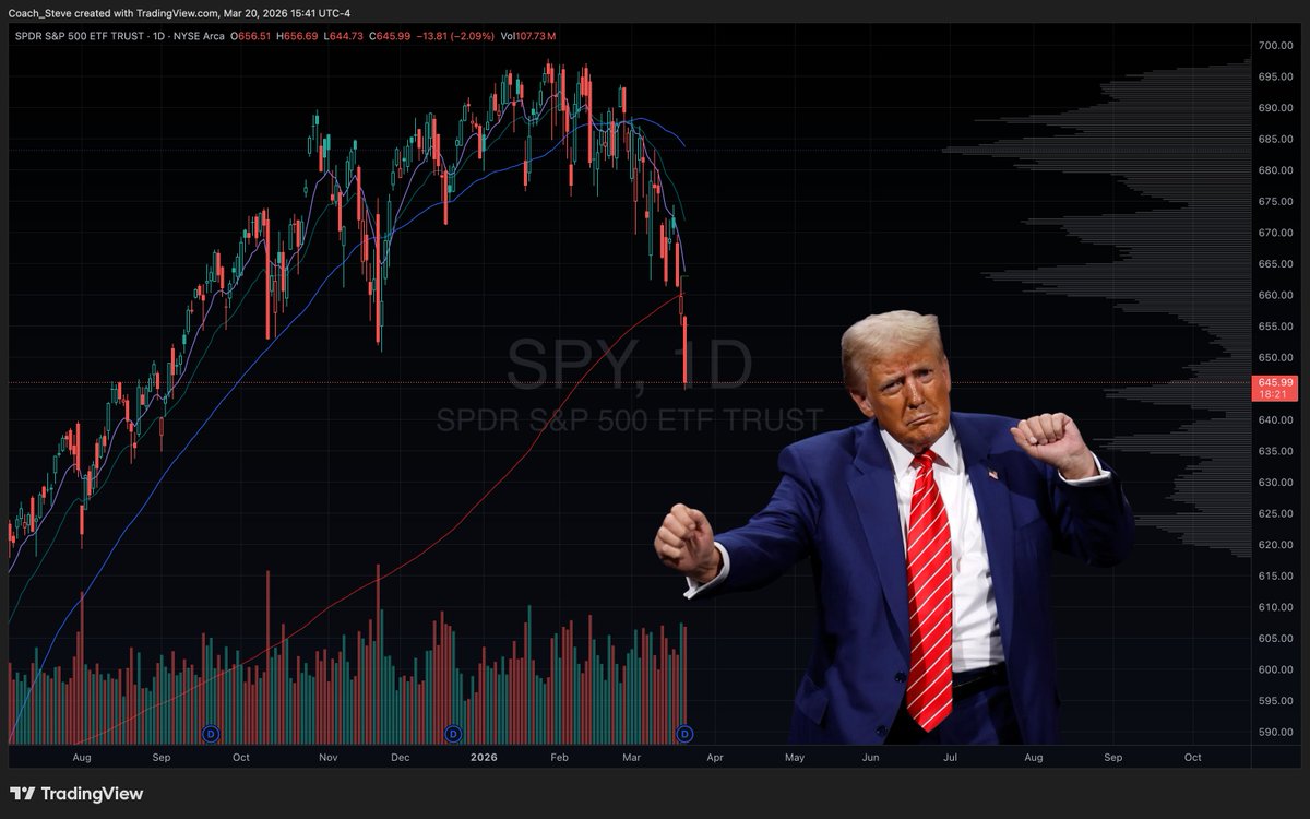 Coach Steve tweet media