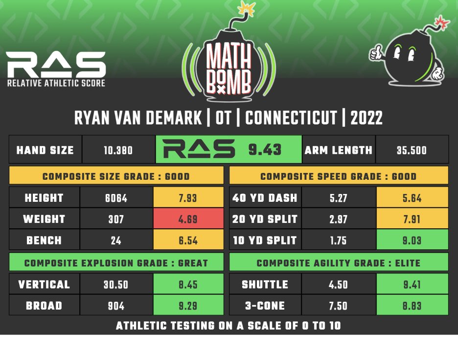 Thor Nystrom tweet media