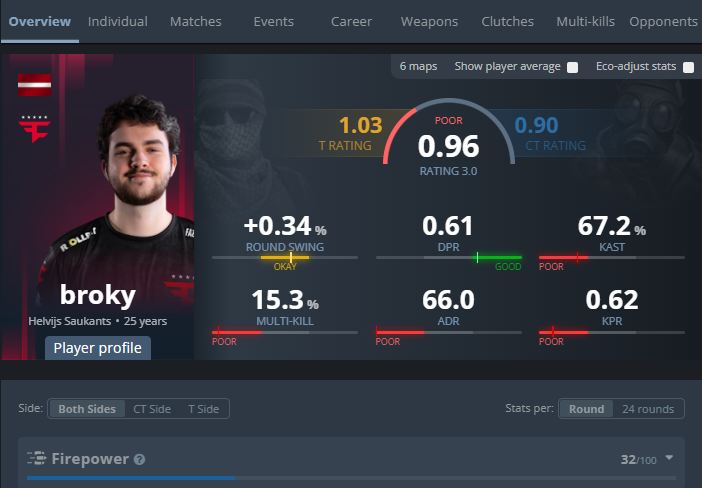 CSGORoll tweet media