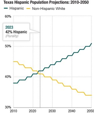 Joe Marcou tweet media