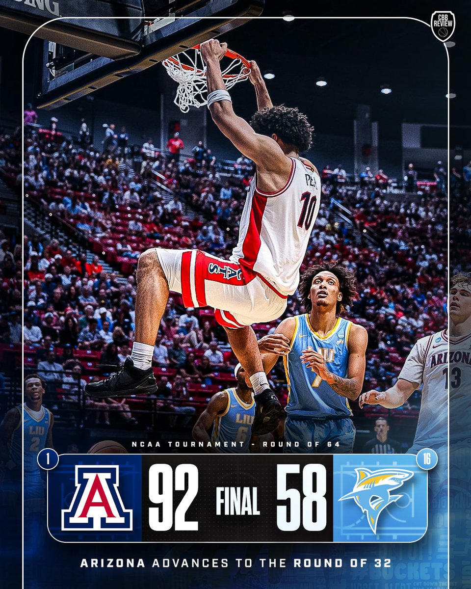 College Basketball Review tweet media