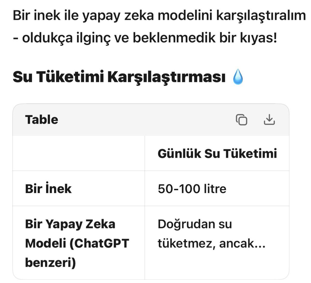 Resurrection 2020 tweet media