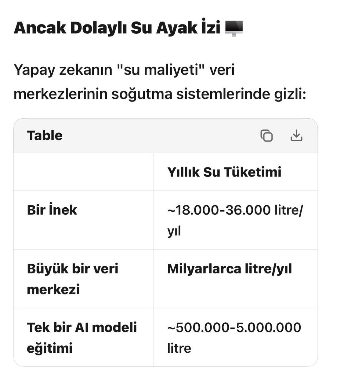 Resurrection 2020 tweet media