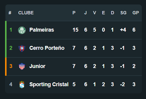 Dimitrius tweet media