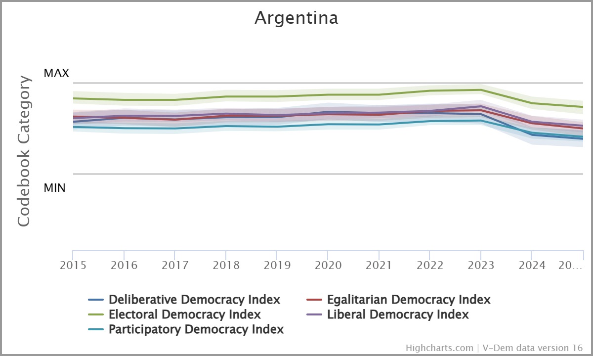 Juan Manuel Abal Medina tweet media