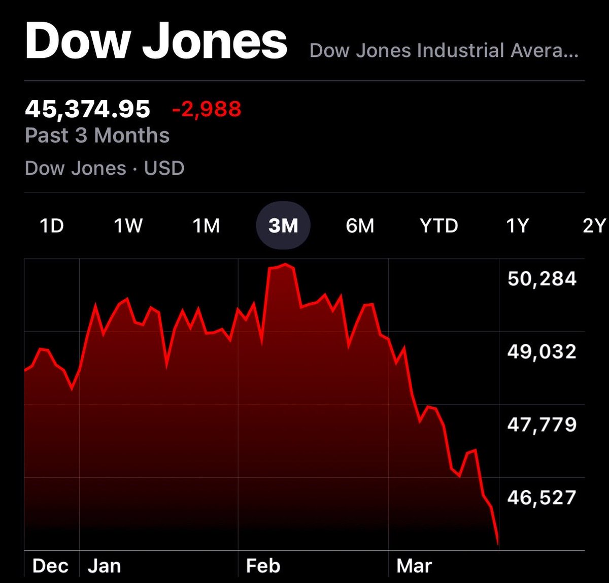 Brew Markets tweet media