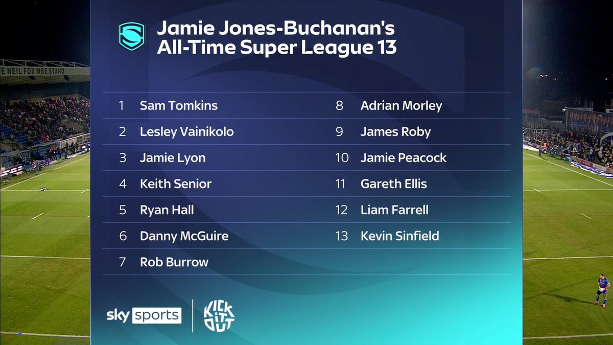 Sky Sports Rugby League tweet media