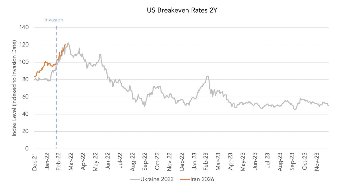 Axel Merk tweet media