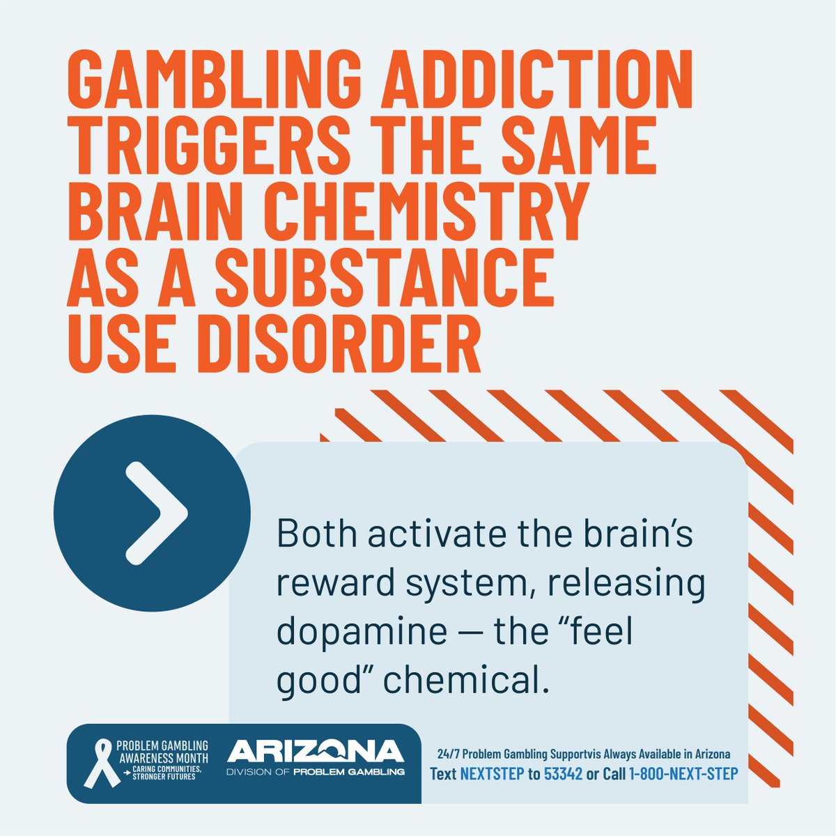Arizona Division of Problem Gambling tweet media
