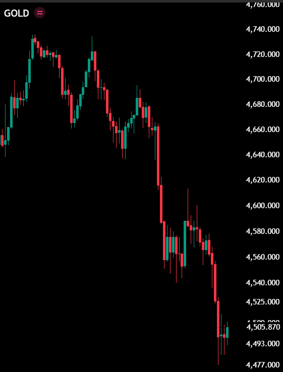 Sjuul | AltCryptoGems tweet media