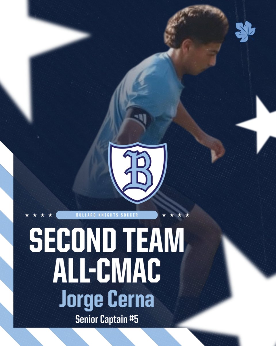Bullard Boys Soccer tweet media