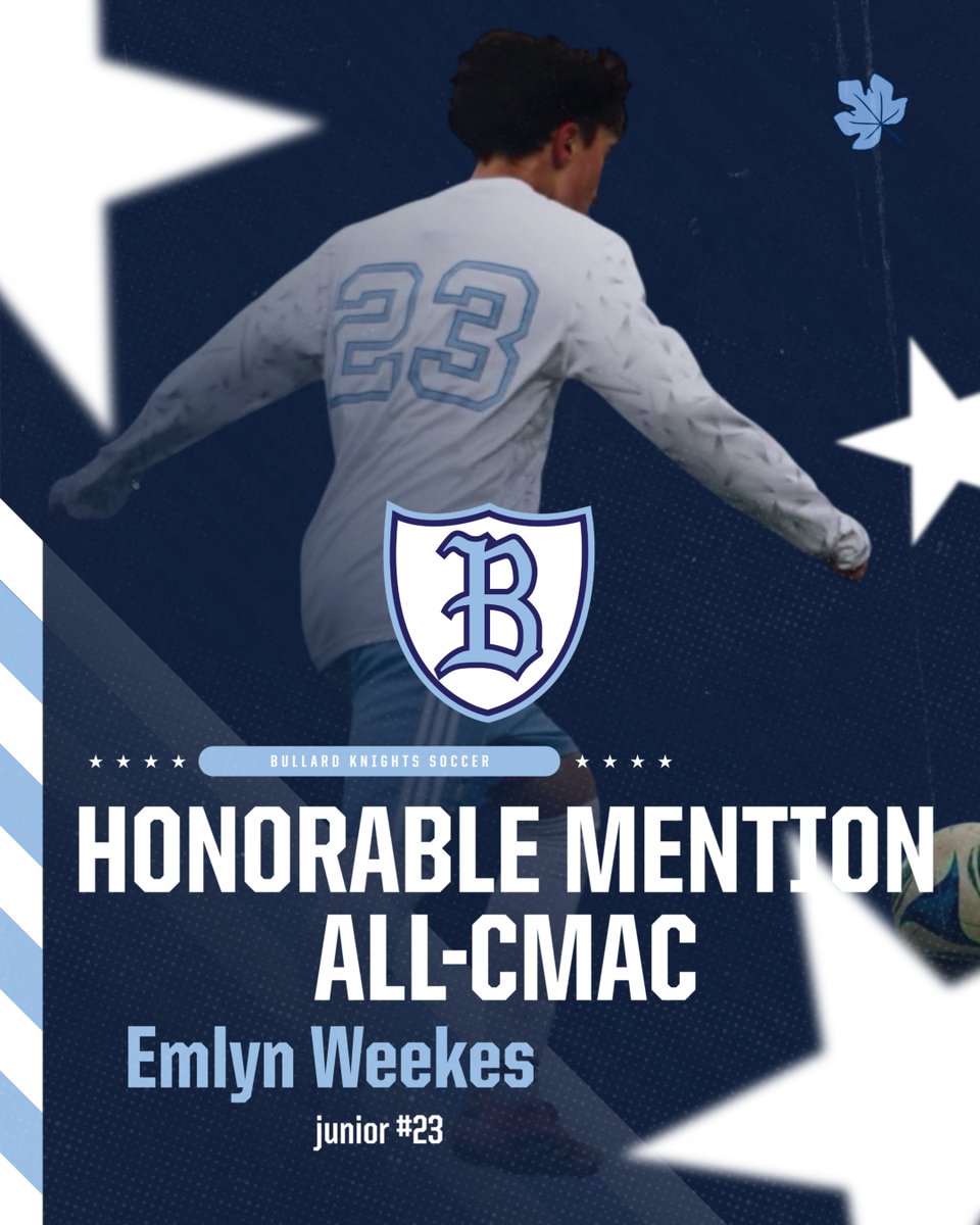 Bullard Boys Soccer tweet media