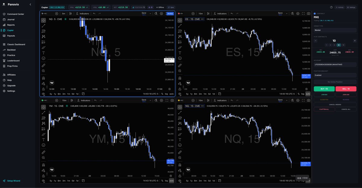 Import all of your <a href="/NinjaTrader/">NinjaTrader</a> and <a href="/TradovateProp/">Tradovate Prop</a> accounts into one tool for Journaling, Risk Management, Trade Analytics, Trade Copying and more! 

Join for Free and use <a href="/tradingview/">TradingView</a> charts!

Or, get 50% off any paid plan and join our beta with code MARCH at checkout!