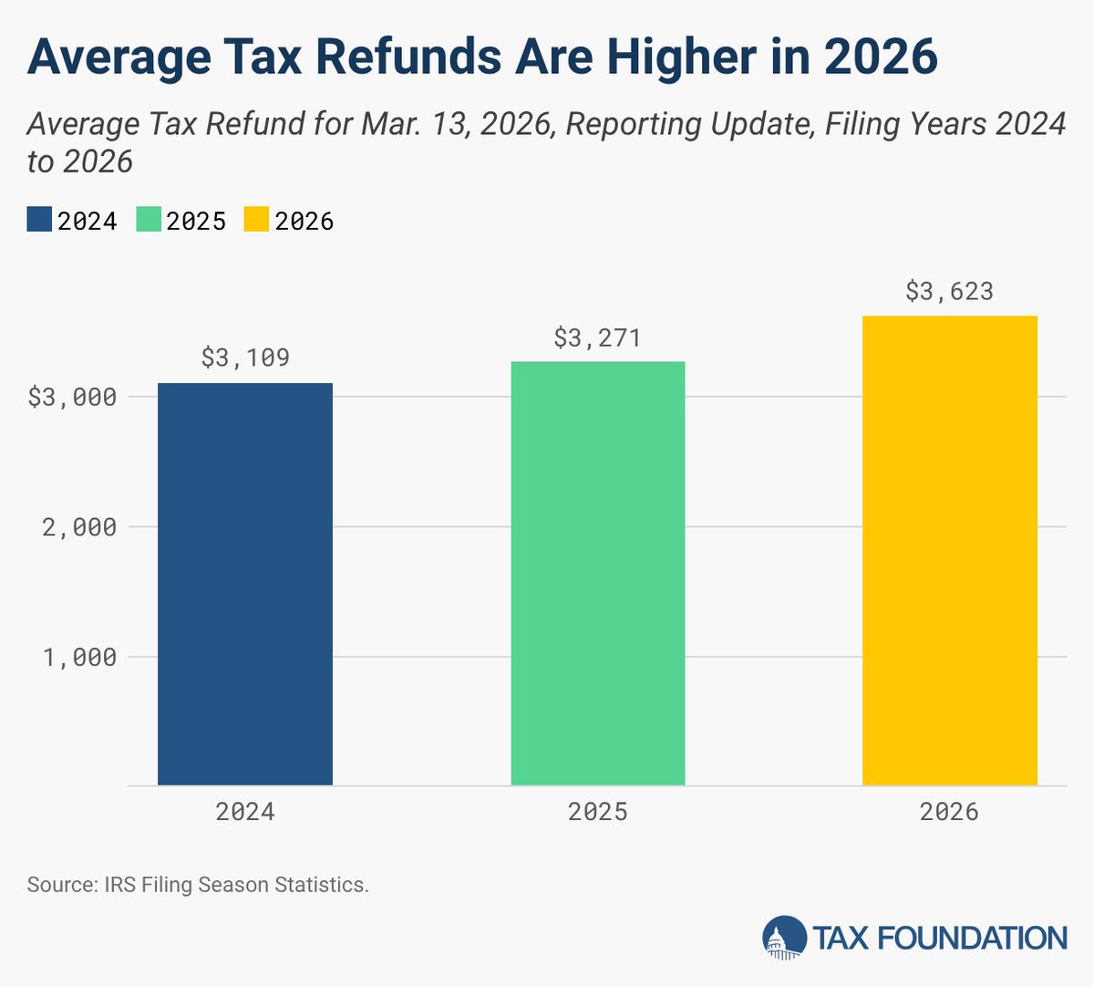 Erica York tweet media