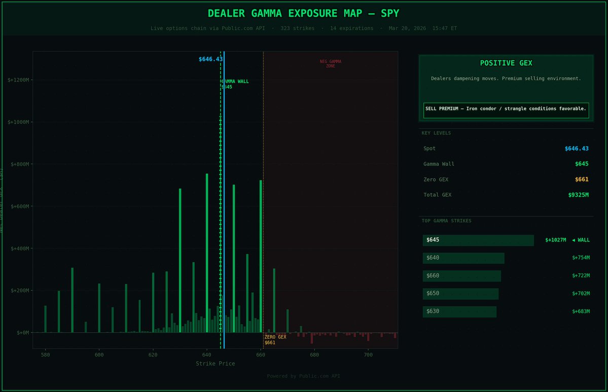 Matthew@Public tweet media