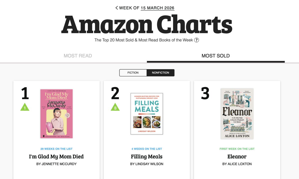 Alice Loxton tweet media