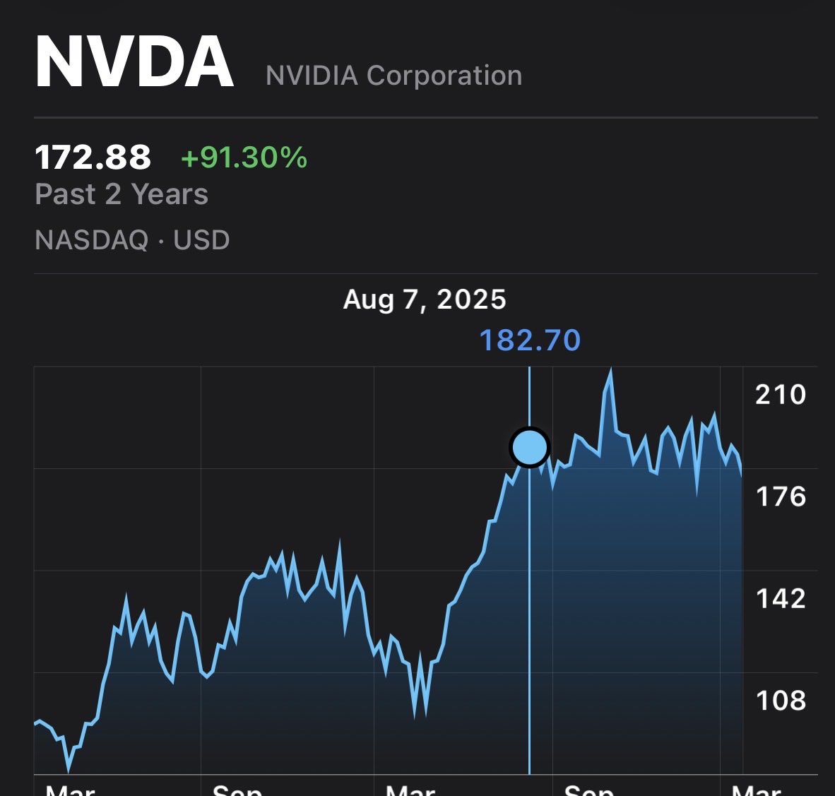 Gary Marcus tweet media