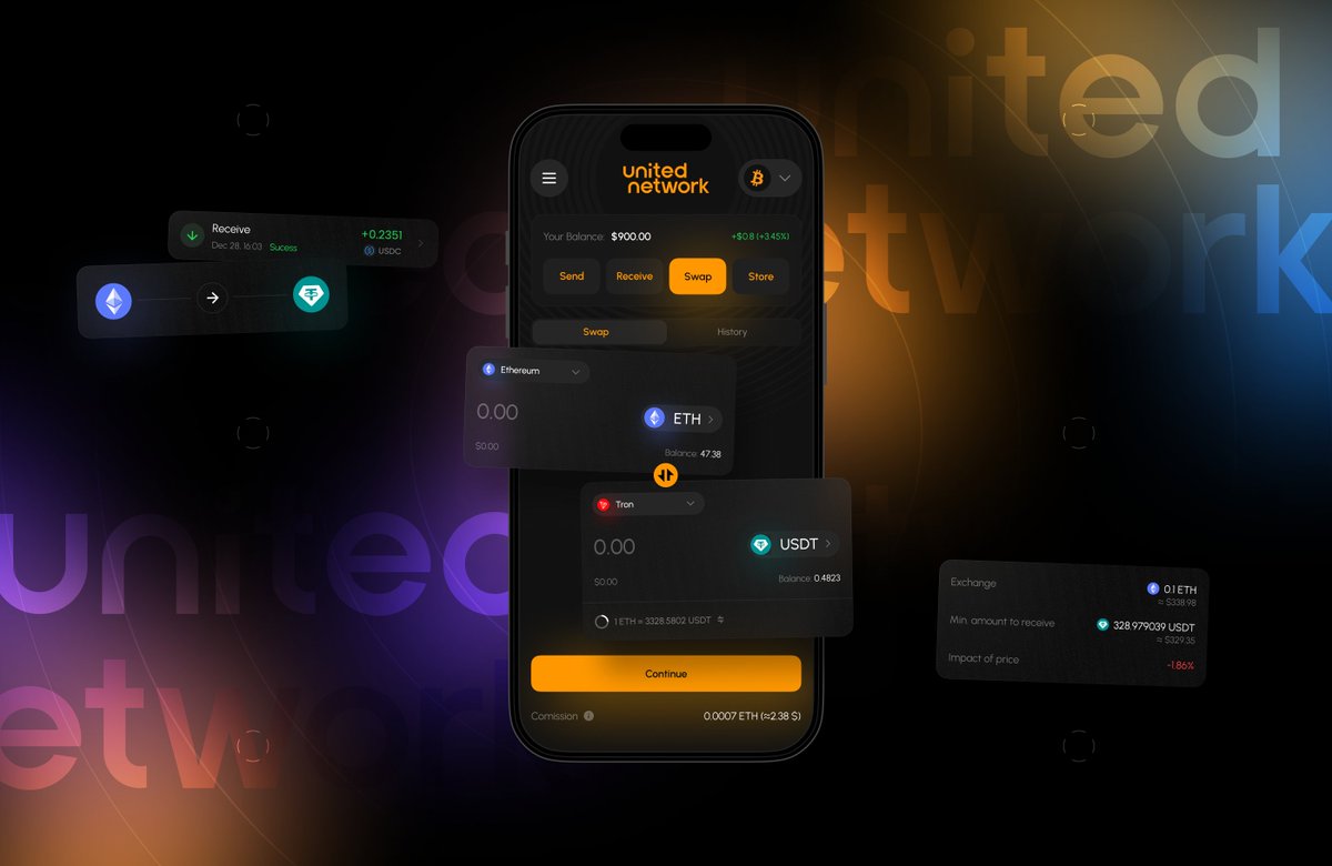 United Network tweet media