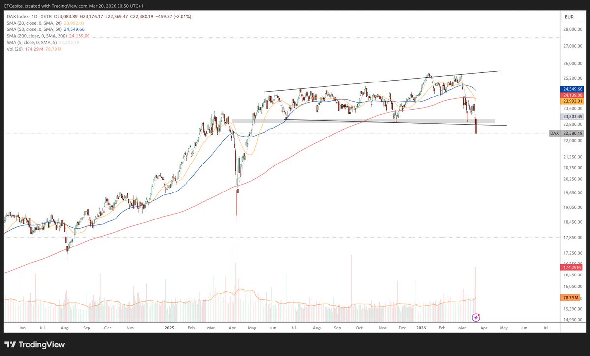 Domen Butala tweet media