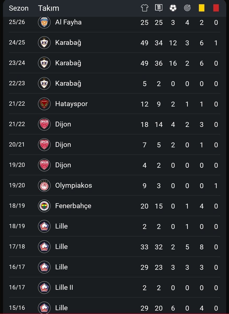 KartalPusulası tweet media