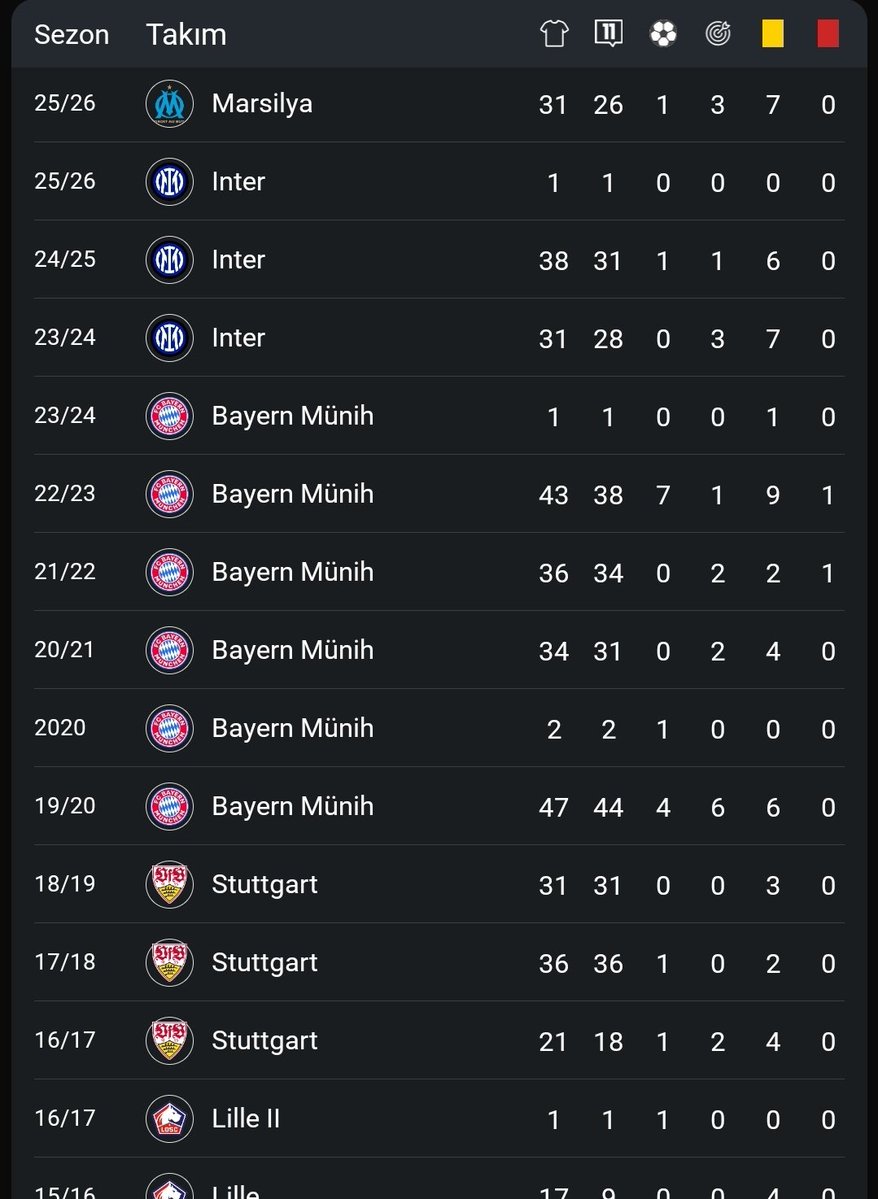 KartalPusulası tweet media