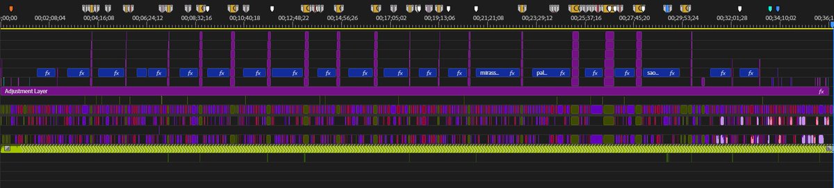 Timeline do ultimo vídeo que eu editei, tem muito mais sfx, mas a timeline é muito grande e cobriu