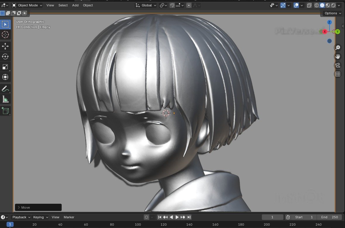 Iracema 🐾 tweet media