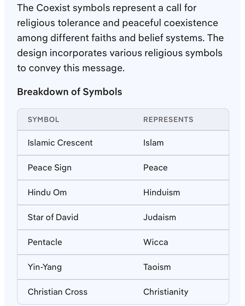 Hold on to Hope tweet media