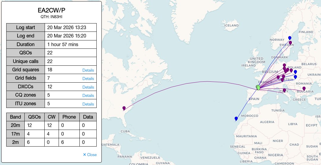 Mikel EA2CW / AE2CW tweet media