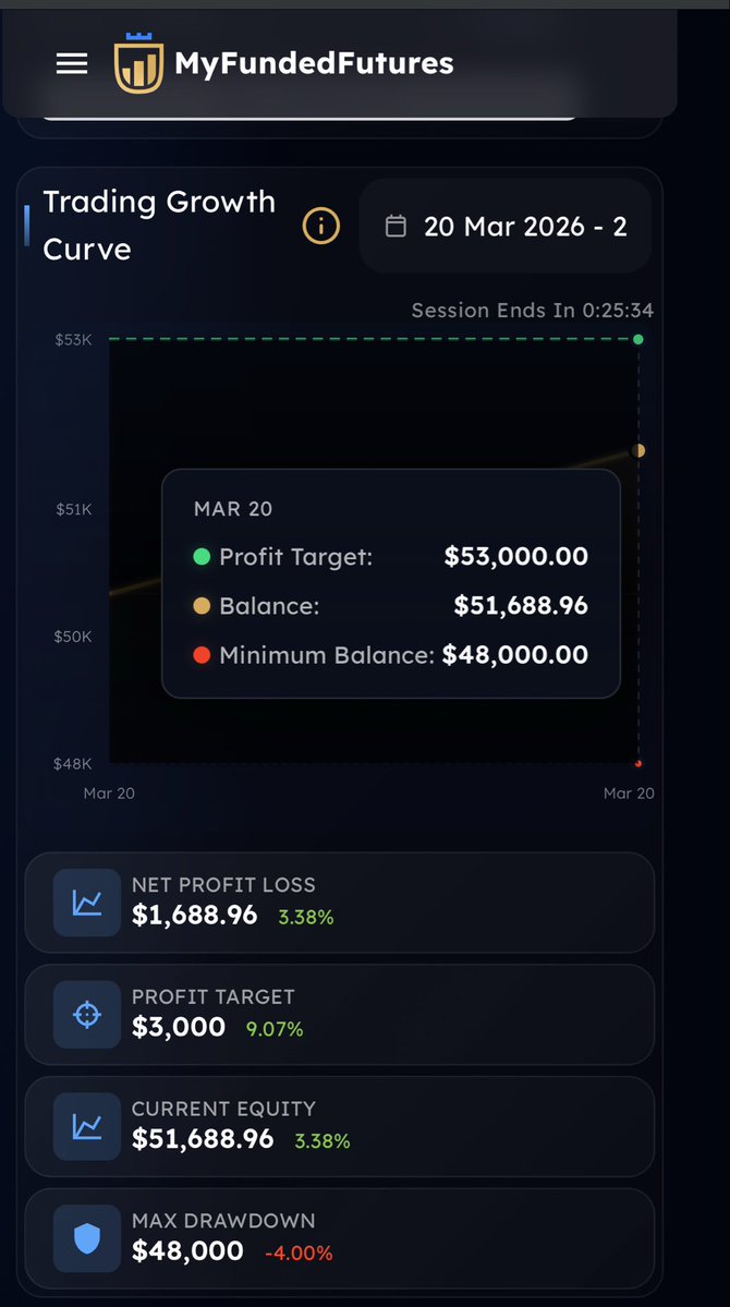 SmittyTrades tweet media