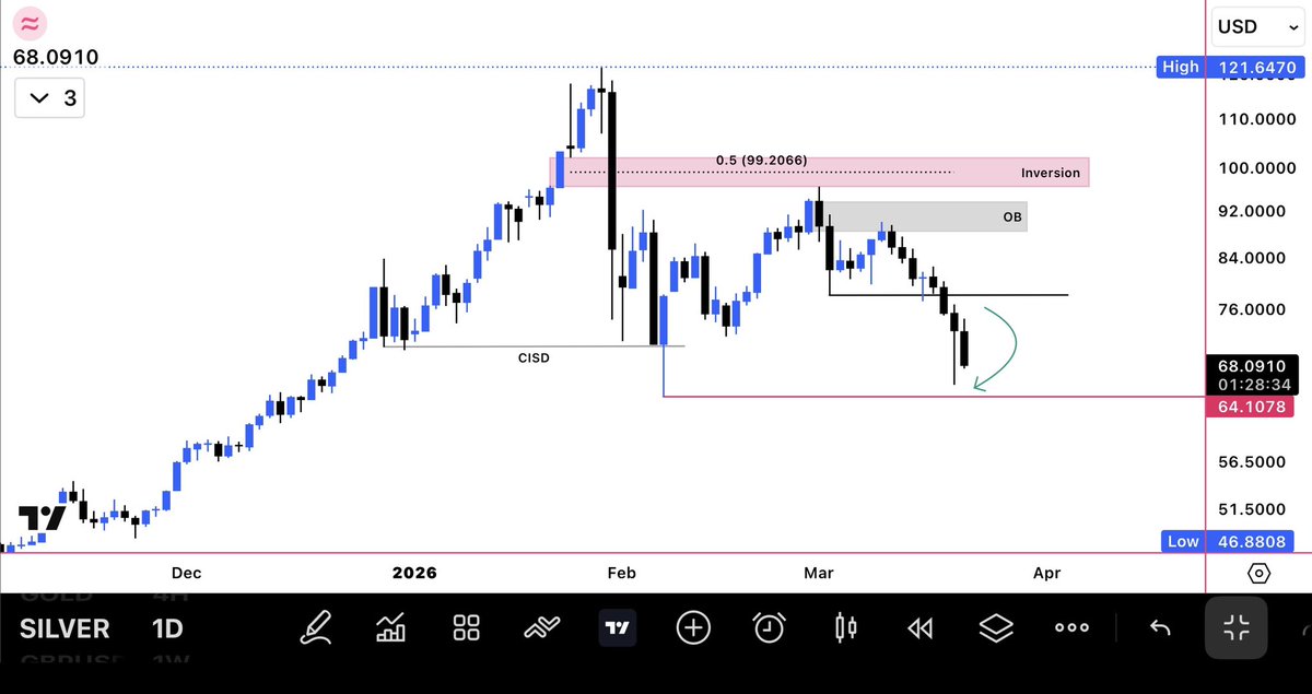Volatilty tweet media