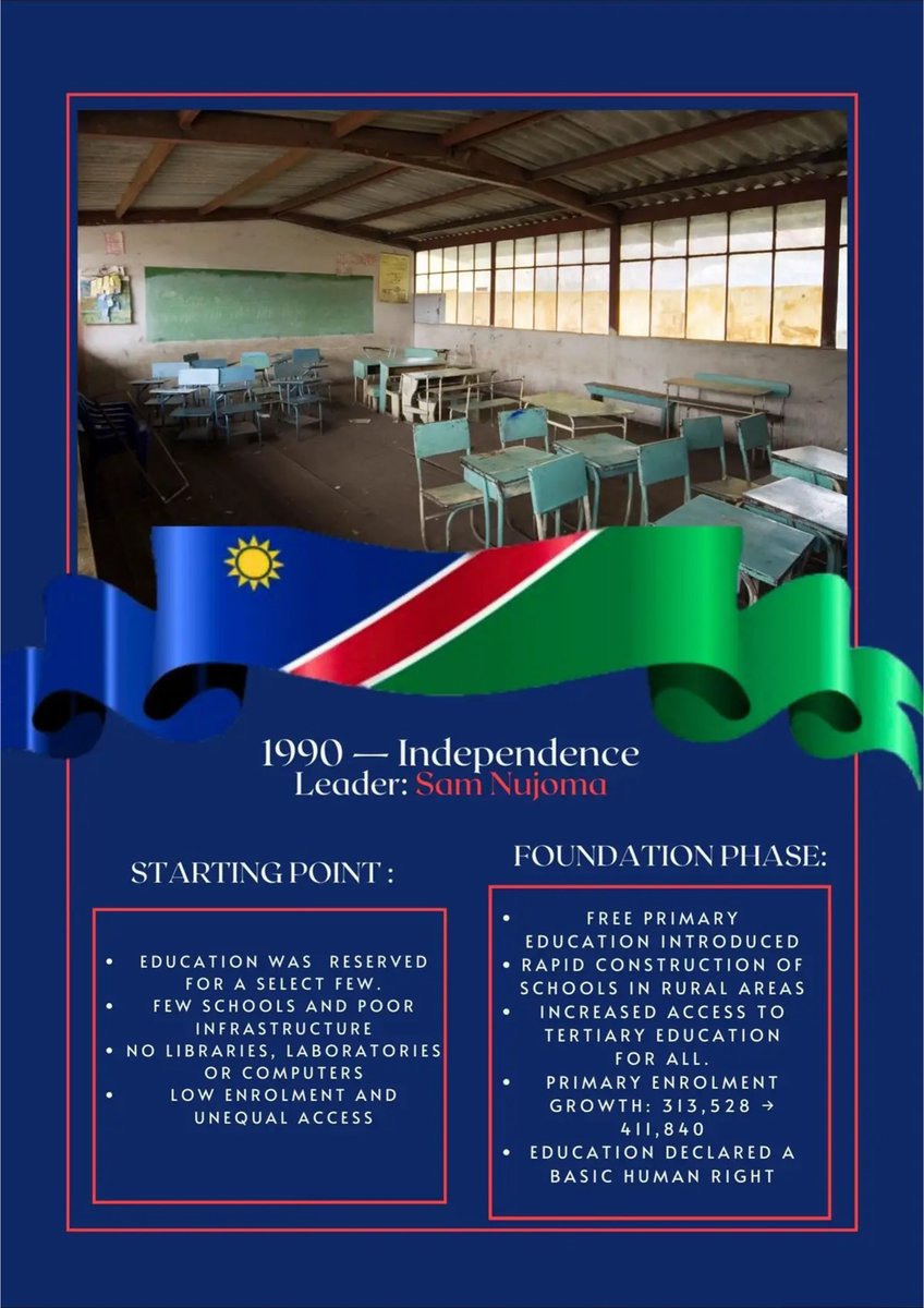 NamibiainKE's tweet photo. Namibia Independence Day 21 March 1990–2026: 36 Years Strong Celebrating our nation's unity, resilience, and progress! Happy 36th Independence, Namibia! Freedom, unity, progress! Said Ali Honorary Consul of Namibia to Kenya https://t.co/29P3dBktwF