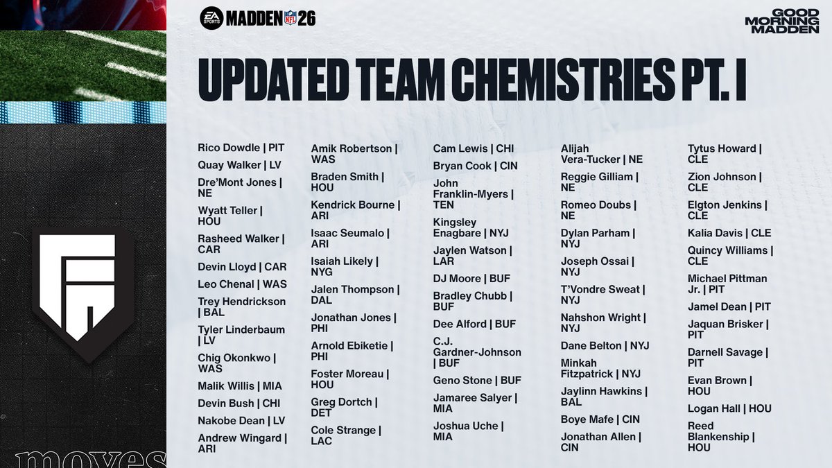 MUT26 Update tweet media