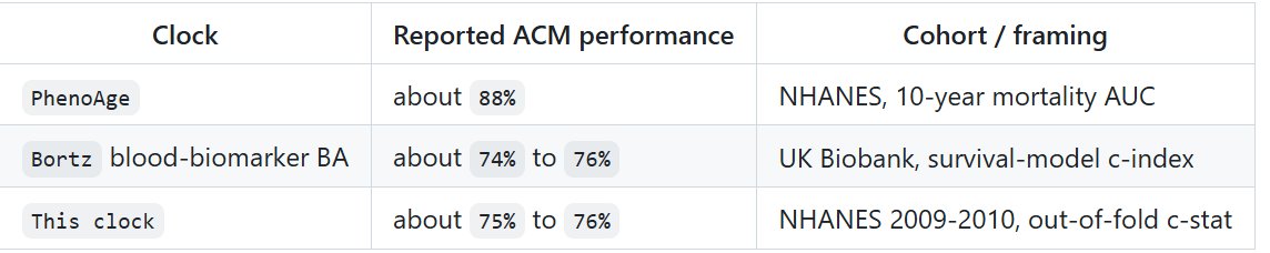 nopara73 tweet media