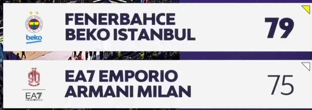 Tebrikler <a href="/FBBasketbol/">Fenerbahçe Beko</a>