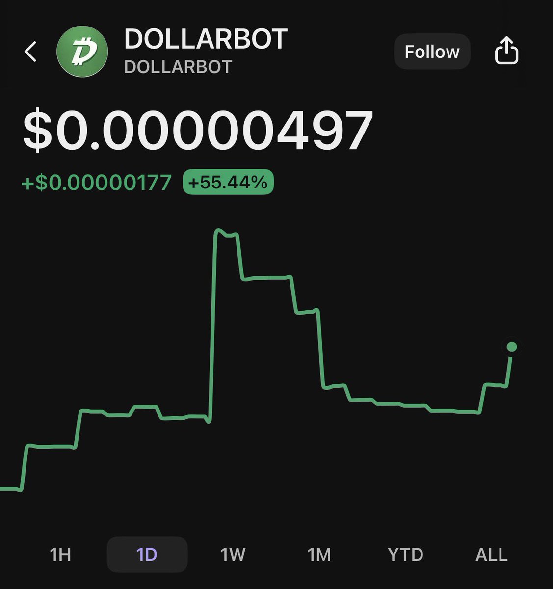 King Crypto tweet media