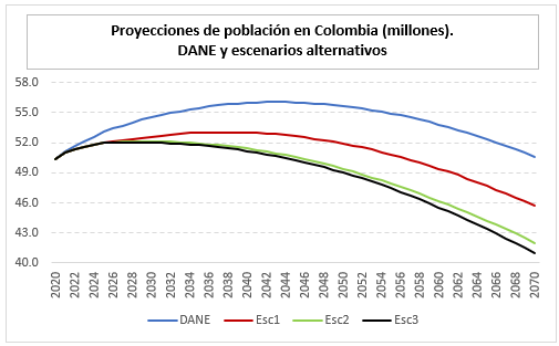 Julián Parra-Polanía tweet media