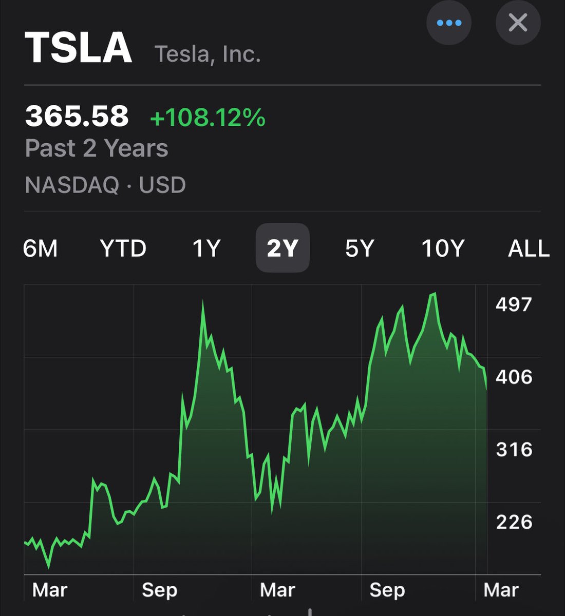 Pete Balls to the wall FSD 🤖🚕 tweet media