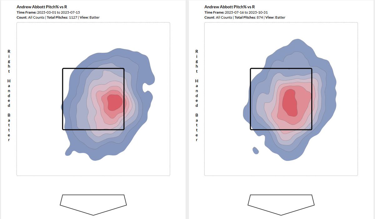 Jake Roy tweet media