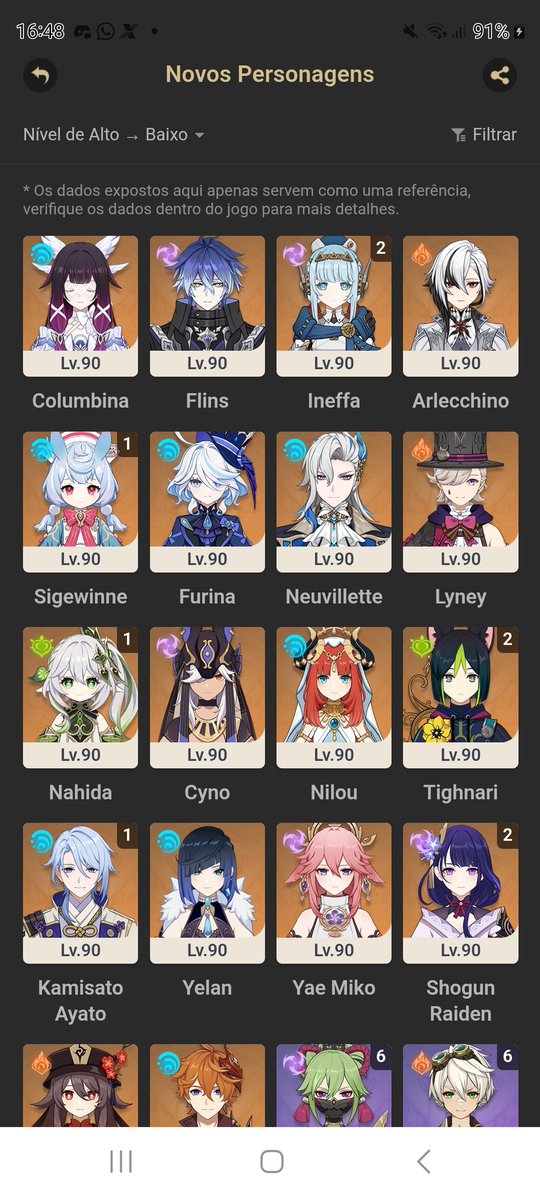 Catioro de sapatênis charts tweet media