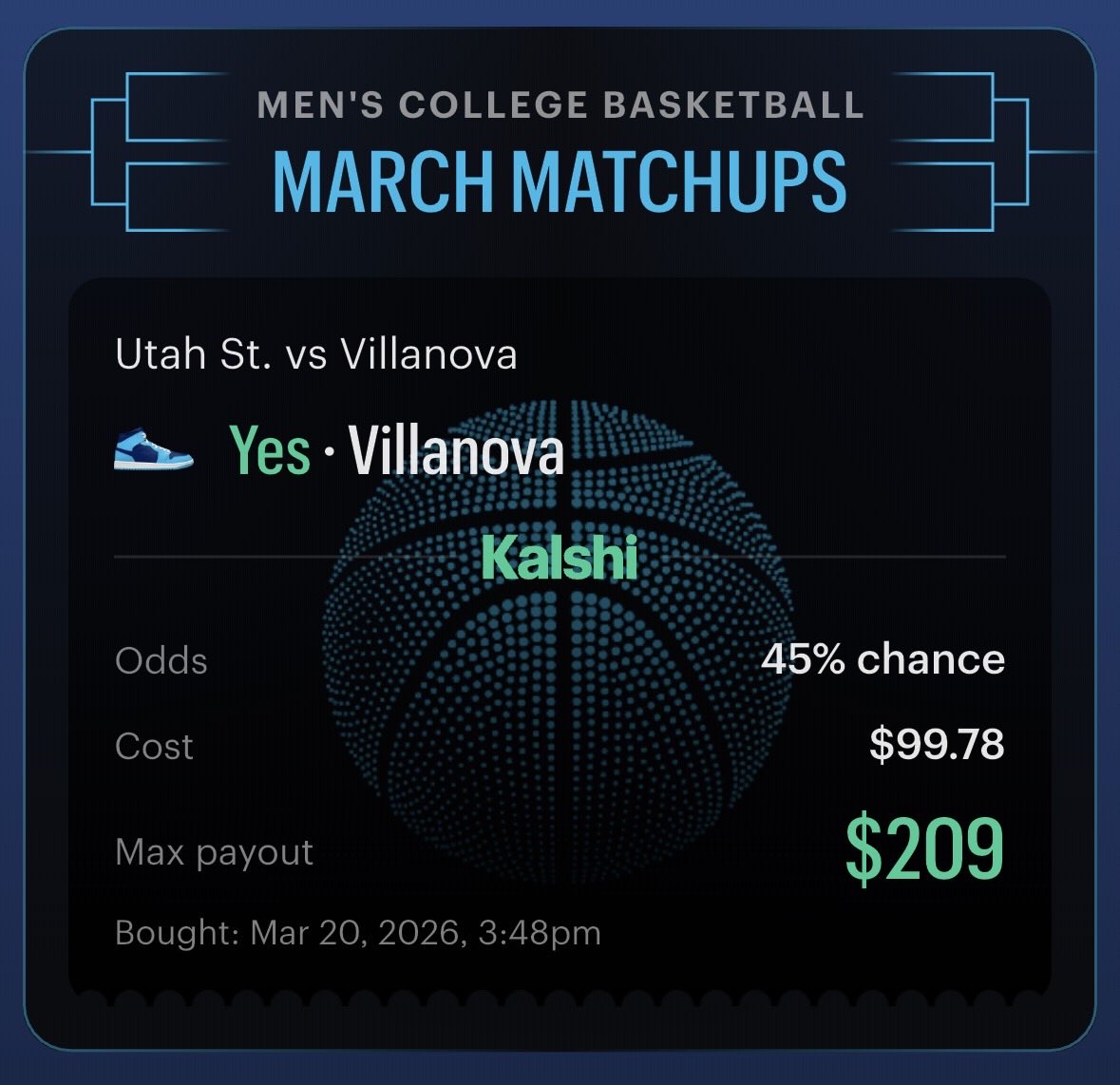 Prediction Labs tweet media